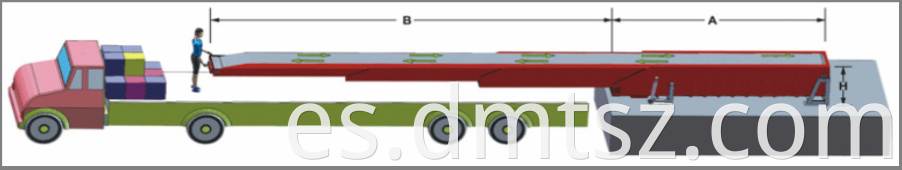 transportador de cinta de descarga de cargas de camiones